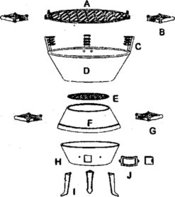 Potkachel Houtskoolbarbecue - 35 Cm - Gietijzer 9 Potkachel Houtskoolbarbecue - 35 Cm - Gietijzer -The Bastard Winkel 1063x1200 2
