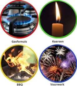 Bowlit PRO 2 Elektrisch Oplaadbare Kaarsen Aansteker Voor Kaarsen, Keuken / BBQ En Vuurwerk Etc. -The Bastard Winkel 1070x1200 1