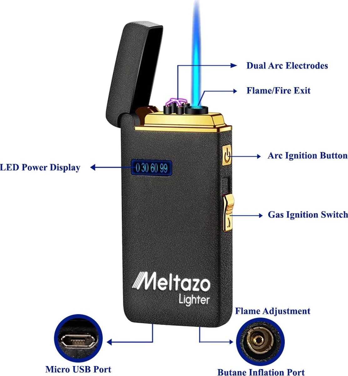 MELTAZO Elektrische Aansteker, Aansteker Gas, Electric Lighter, Gasaansteker Navulbaar, Elektronische Aansteker, Aansteker Plasma, Aansteker Vuurwerk, USB Aansteker Plasma, 2-in-1 Aansteker Voor Sigaretten Camping Kaarsen - 2023 Editie 5 MELTAZO Elektrische Aansteker, Aansteker Gas, Electric Lighter, Gasaansteker Navulbaar, Elektronische Aansteker, Aansteker Plasma, Aansteker Vuurwerk, USB Aansteker Plasma, 2-in-1 Aansteker Voor Sigaretten Camping Kaarsen - 2023 Editie - Afbeelding 3