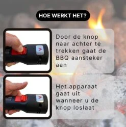 Merkloos Edward&DeVries - Elektrische BBQ Aansteker - BBQ Accesoires - One Minute Lighter - BBQ Starter - Looftlighter - Geschikt Voor Houtskool En Briketten - -The Bastard Winkel 1188x1200 2