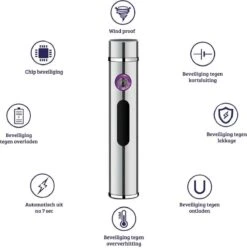 Allkinds Oplaadbare Elektrische Aansteker - USB Plasma Aansteker - Duurzaam - Windbestendig - Zwart -The Bastard Winkel 1193x1200 3