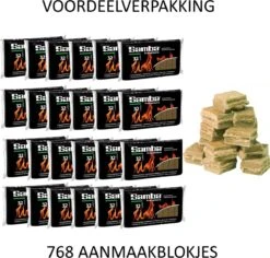 Samba Aanmaakblokjes Bruin á 24 X 32 Stuks - Omdoos Is 768 Aanmaakblokjes -The Bastard Winkel 1200x1148 2