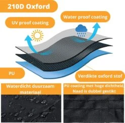 Waterdichte BBQ Hoes - Premium 170x61x117 Cm Barbecue Beschermhoes - Cover -The Bastard Winkel 1200x1187 1