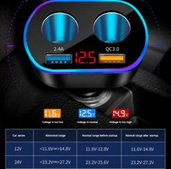 Auto Sigarettenaansteker Splitter - Losse Oplader - USB 2.0 A/USB 3.0 A 2 Poorten - Zwart - Snellader - Splitter - Auto Lader USB 27 Auto Sigarettenaansteker Splitter - Losse Oplader - USB 2.0 A/USB 3.0 A 2 Poorten - Zwart - Snellader - Splitter - Auto Lader USB -The Bastard Winkel 1200x1192 4