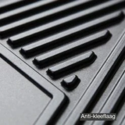 Barbecook Alexia - Elektrische Bbq - Afneembare Grill - Zijtafels - Wielen - 84x55x97cm 17 Barbecook Alexia - Elektrische Bbq - Afneembare Grill - Zijtafels - Wielen - 84x55x97cm -The Bastard Winkel 1200x1200 104