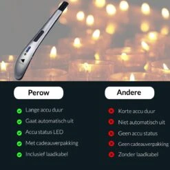 Oplaadbare Lange Elektrische Aansteker - Zilver - Duurzame Plasma Aansteker - Inclusief Cadeauverpakking - BBQ - Kaarsen -The Bastard Winkel 1200x1200 428