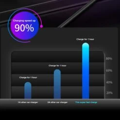 Auto Sigarettenaansteker Splitter - Losse Oplader - USB 2.0 A/USB 3.0 A 2 Poorten - Zwart - Snellader - Splitter - Auto Lader USB 18 Auto Sigarettenaansteker Splitter - Losse Oplader - USB 2.0 A/USB 3.0 A 2 Poorten - Zwart - Snellader - Splitter - Auto Lader USB -The Bastard Winkel 1200x1200 461
