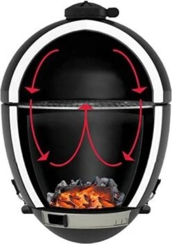 Apache Grill 21 Inch Kamado BBQ Egg | Houtskool | Zwart | Ø 50cm Grill Oppervlak | Dubbelwandig & Geïsoleerd 29 Apache Grill 21 Inch Kamado BBQ Egg | Houtskool | Zwart | Ø 50cm Grill Oppervlak | Dubbelwandig & Geïsoleerd -The Bastard Winkel 849x1200