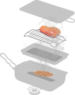 Jay Hill Rookoven - 28 X 17 X 7 Cm -The Bastard Winkel 956x1200